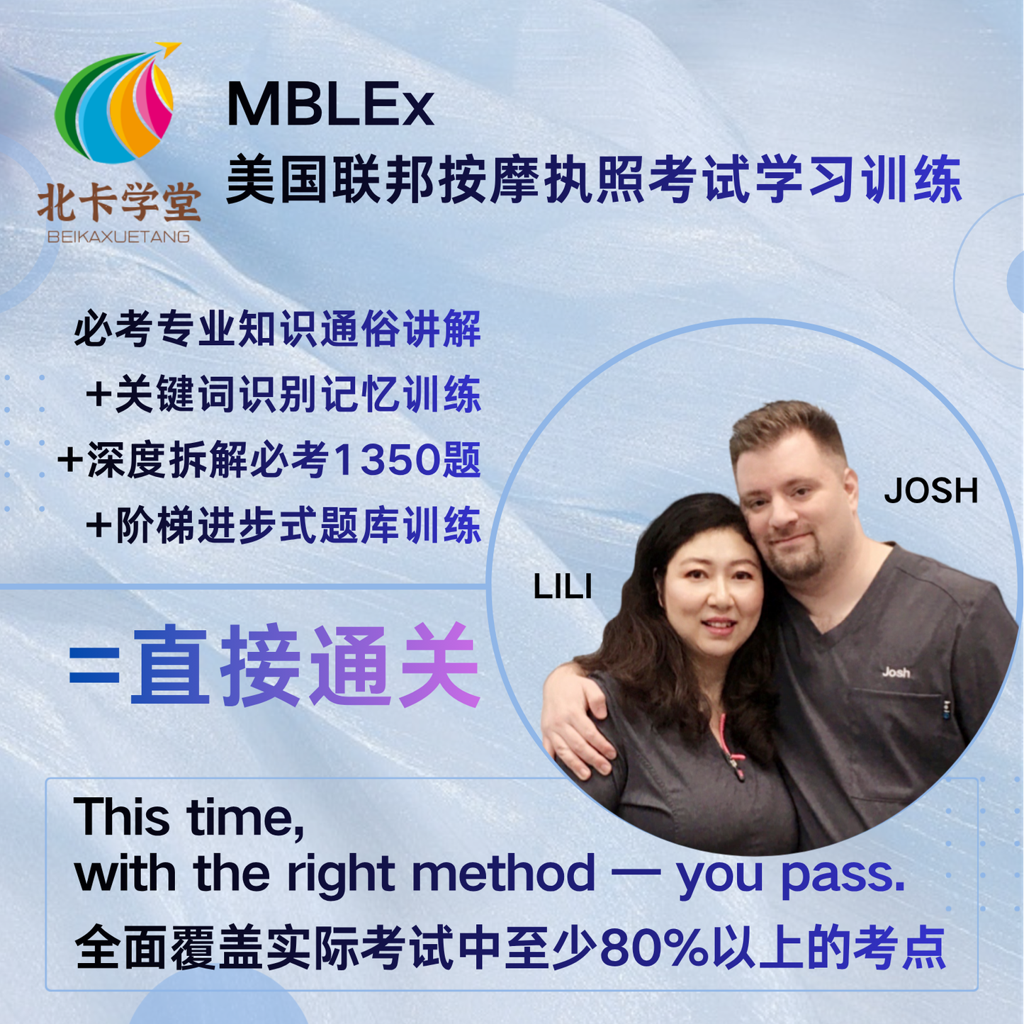 《北卡学堂》三步进阶版$599半年有效期学习训练-美国联邦按摩执照考试MBLEx