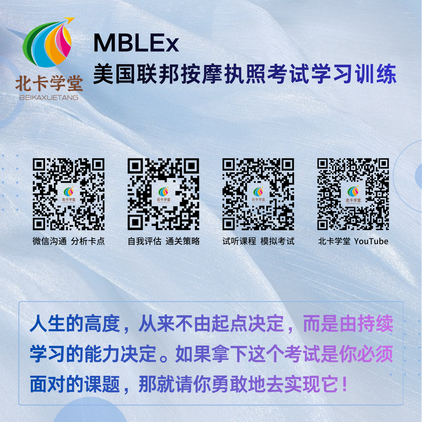 《北卡学堂》三步进阶版$599半年有效期学习训练-美国联邦按摩执照考试MBLEx
